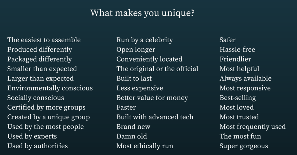List of differentiators