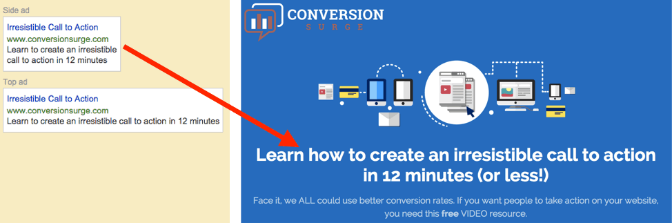 Ad Word - Landing Page Match